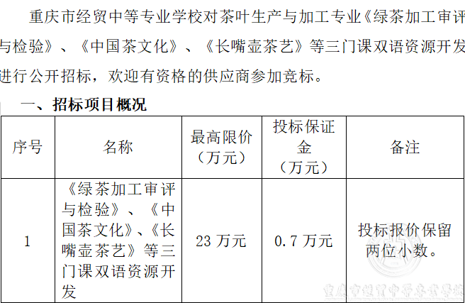 《绿茶加工审评与检验》等3门课双语资源开发招标公告